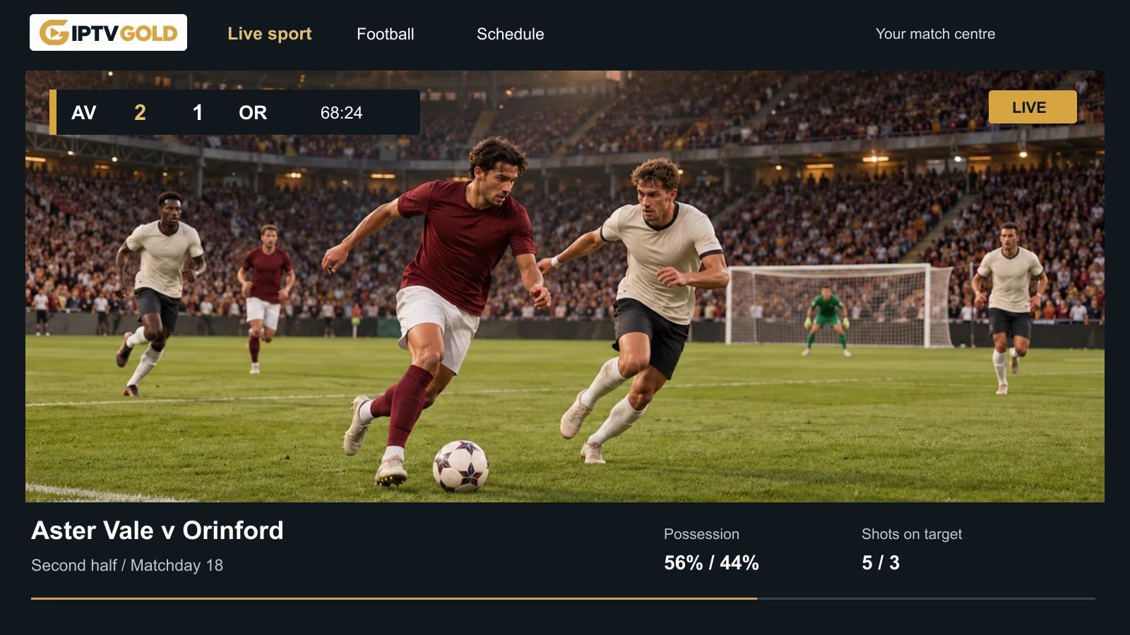 Live soccer screen showing the score, game clock and possession statistics